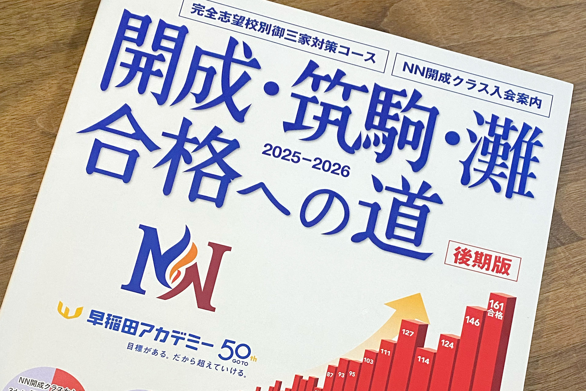 【小6早稲アカ生】NN開成オープン3回目